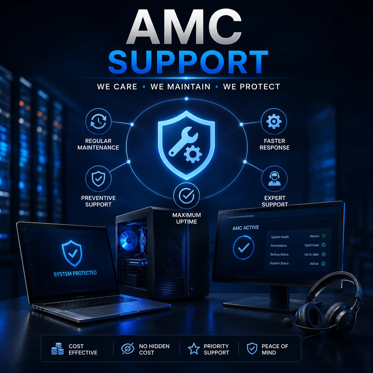AMC Support