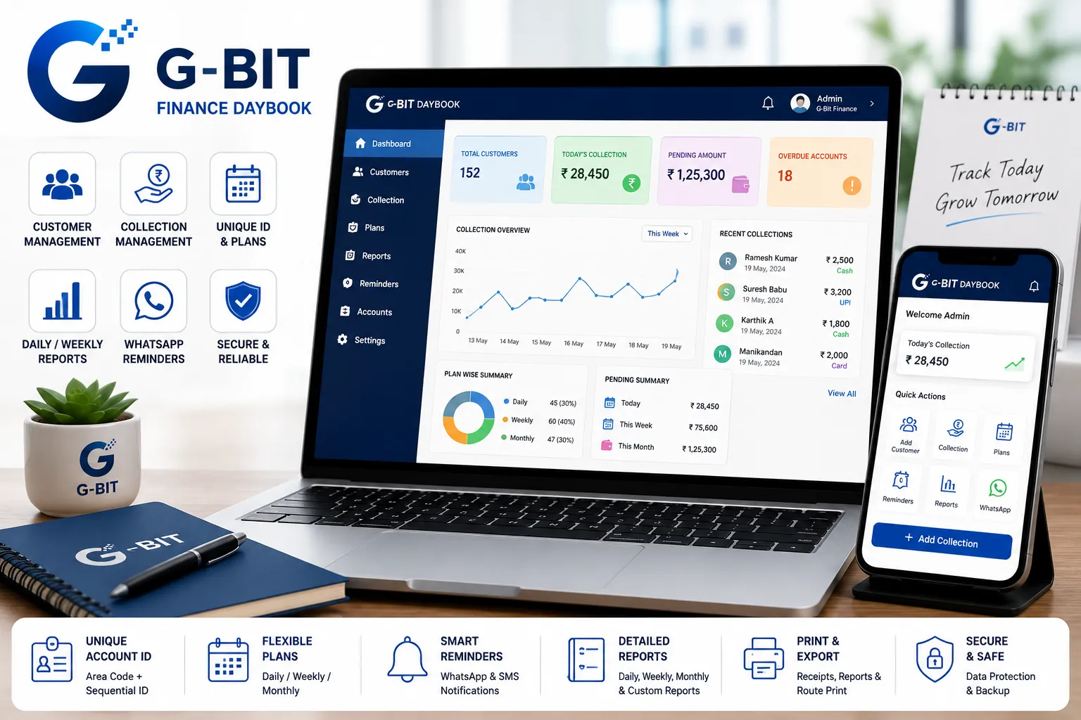 Finance Daybook ERP software